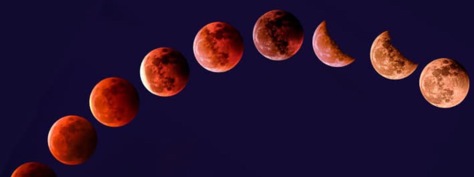 First Lunar Eclipse of 2024 Today!